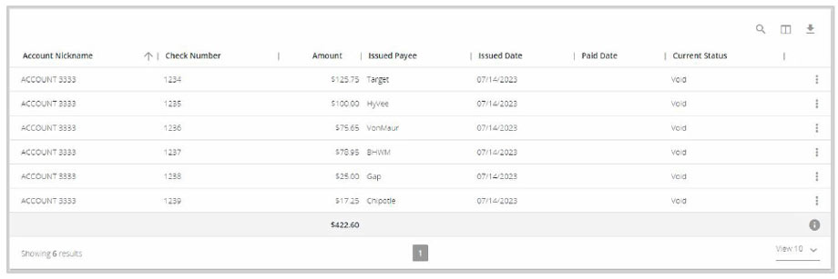 the filtered check results.
