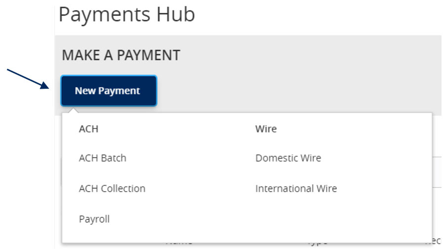 Payments Hub New Payment drop-down with ACH, ACH Batch, ACH Collection, Payroll, Domestic Wire and International Wire options.