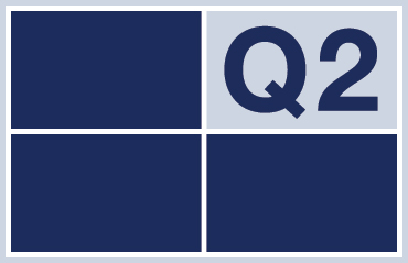 Graphic indicating Q2, second quarter of 2025
